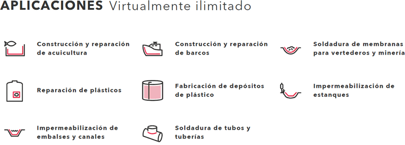 Aplicaciones
