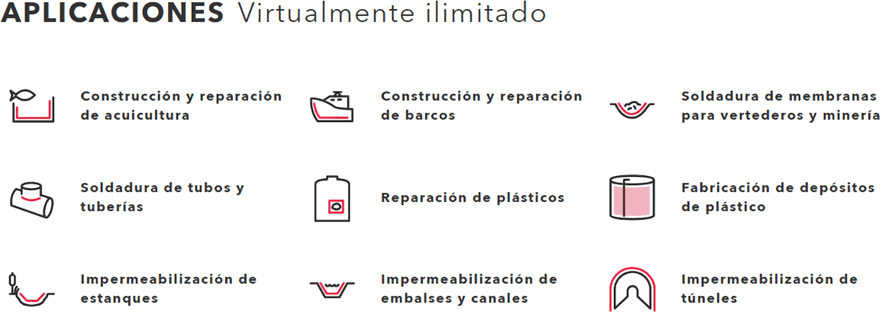 Aplicaciones